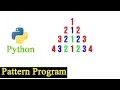 Python Pattern Program - Number Pattern Printing Numbers in Pyramid Shape