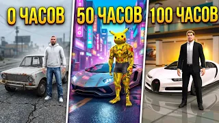 За 100 Часов: Я ПРЕВРАТИЛ ОБЫЧНУЮ ИГРУ В ОТДЕЛЬНУЮ ВСЕЛЕННУЮ
