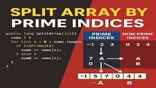 Split Array by Prime Indices Biweekly Contest 161 Q1 Leetcode 3618