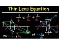 Thin Lens Equation Converging and Dverging Lens Ray Diagram Sign Conventions