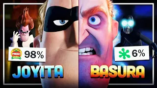 Los INCREÍBLES 2: La SECUELA que ARRUINÓ la ORIGINAL | #ControlZ