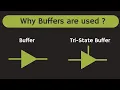 What is Buffer Why Buffer and Tri-State Buffers are used in Digital Circuits