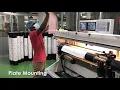 Flexographic Printing Process
