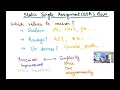 Compiler Design Module 124 3 Translation to SSA