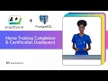 Case Study 16 - Nurse Training Completion Certification Dashboard