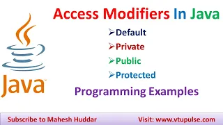 Different types of Access Modifiers Access Specifiers and How to use In Java by Mahesh Huddar