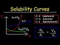 Solubility Curves - Basic Introduction