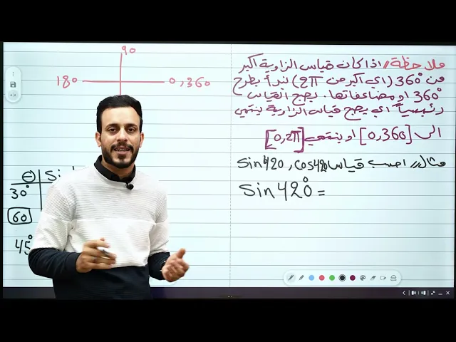 الخامس العلمي || الفصل الرابع || الزاوية المنتسبة (ج 3)
