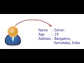 WAP to display your Personal Details in different lines in Python Python Practice