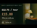 What an hour at the front desk really costs Sorino AI for Hotels