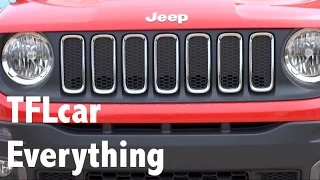 Download 2015 Jeep Renegade: Almost Everything You Ever Wanted to Know MP3