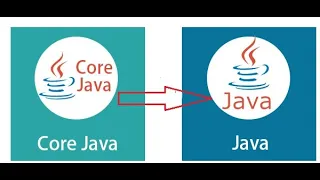 04 CORE JAVA DAY 4 WHAT IS PROGRAM PROGRAMMING PROGRAMMER COMPILATION EXECUTION PROCESS