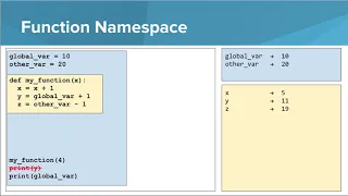 Intro Python - Namespaces in Functions