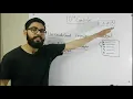 Unconditional Transfer of control GOTO Statement in GW BASIC 10 class computer chapter 3
