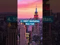 10 Most Expensive Zip Codes