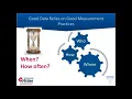 Intro to Continuous Quality Improvement