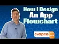 How I Design An App Flowchart