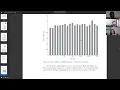 Ruby Jr Dev Book Club - Ruby under a microscope