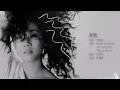 Sandy Lam 林憶蓮 - 灰色【字幕歌詞】Cantonese Jyutping Lyrics I 1987年《灰色》專輯