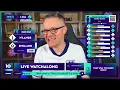 GOLDBRIDGE Best Bits England 2-1 Netherlands