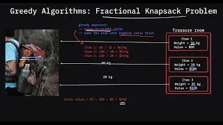 Greedy Algorithms Fractional Knapsack Problem Data Structures and Algorithms