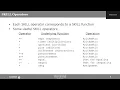 SKILL Programming Basics