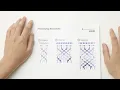5 How To Read A Friendship Bracelet Pattern Zollie s Beginner Friendship Bracelet Kit