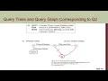 Ch06 Query Optimization - Part1