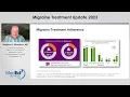 Migraine Treatment Update 2023