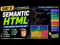 HTML DAY 8 Learn Semantic HTML in One Header Nav Main Section Article More