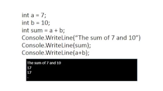 WriteLine Introduction