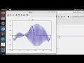 Testing Python Solution to the 1d Linear Wave Equation Leapfrog Integration