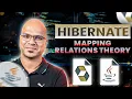 Hibernate Tutorial Mapping Relations Theory