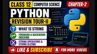 Class 12 CS Chapter - 2 String In Python EnhanceCodeLearning