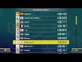 [MK8DX] (200cc) Sunshine Airport - 1:29.157 (10th WW + Oceanic Record)