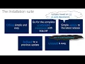 Experience SQL Server on Linux and Containers