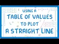 GCSE Maths - How to Plot a Straight Line Using a Table of Coordinates exams