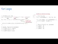 Beginning Flutter - Dart Basics