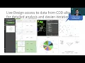 CDD Vault as a repository