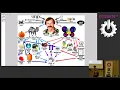 Perl 11 The Future of Saint Larry s Language