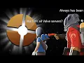 TF2 The Matchmaking Myth