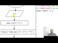 18 Python for non programmers write the code of flowchart program