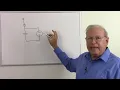 Relaxation Oscillators - Solid-state Devices and Analog Circuits