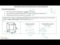 MAP4C 1 6a Optimum V and SA of a Square Based Prism