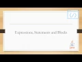 Core Java Tutorial 6 - Expressions Statements and Blocks