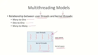 OS26 - Multithreading Models User Threads Kernel Threads