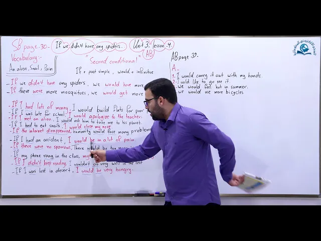 ⁣مادة اللغة الإنكليزية للصف الثالث المتوسط ، الوحدة الثالثة : الدرس الرابع