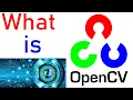 What is Opencv CV2 Python - Image Processing in Python