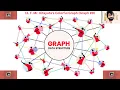CODEFORCES 11 F Mr Kitayuta s Colorful Graph Graph JAVASCRIPT