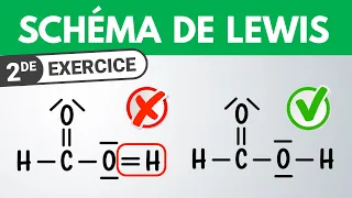 LEWIS Diagram Right Or Wrong Exercise Year 10 Chemistry 